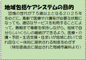 16.02.07】地域包括ケアシステムとは・・：市議会議員 鈴木まさ子 